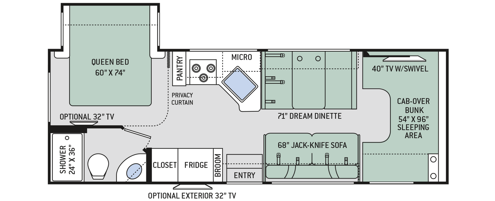26B Class C 